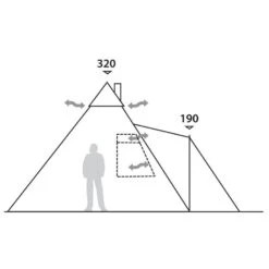Robens Kiowa 10 Person Tipi Tent -Outdoor Gear Shop go 044108 g