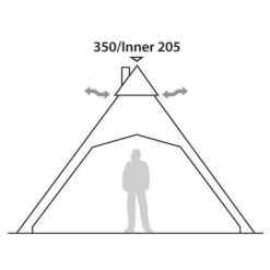 Robens Mohawk Inner Tent -Outdoor Gear Shop go 321519 c