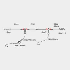 3 Way Swivel (Size 2)