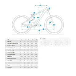Fuji Nevada 29 1.9 Hardtail Bike -Outdoor Gear Shop go 442525 c