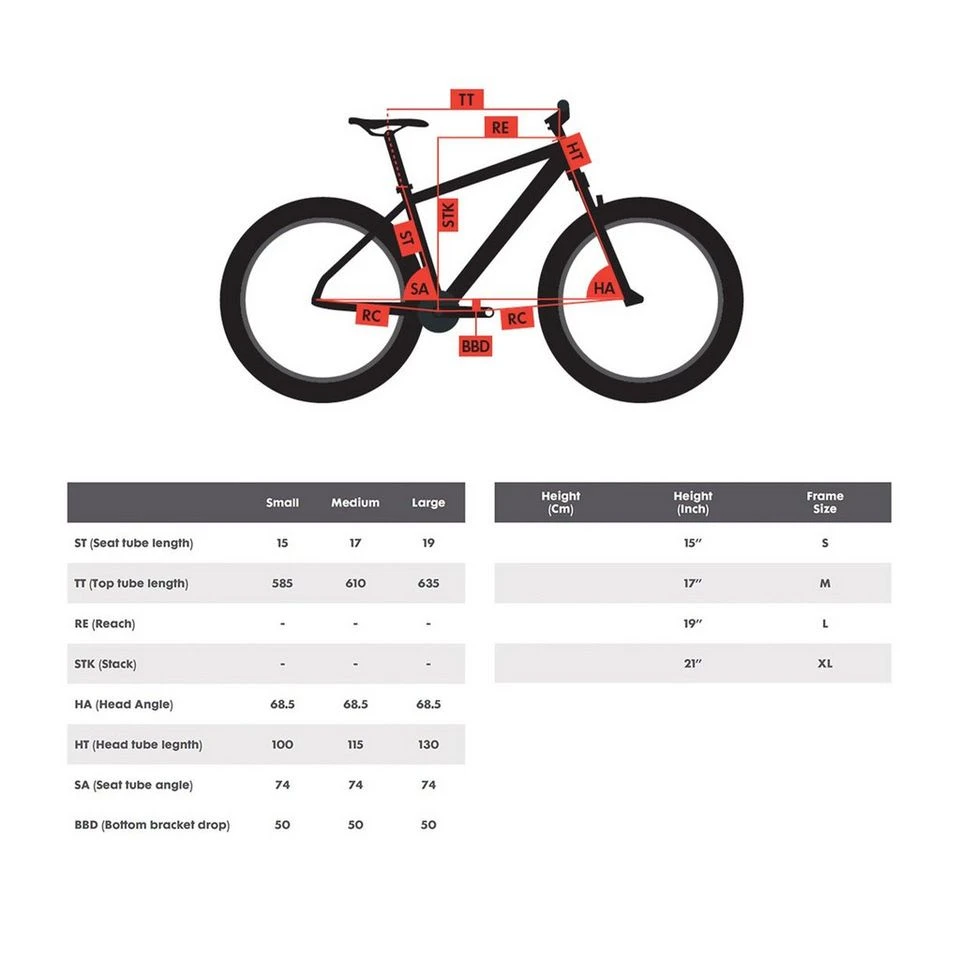 Trail X A2 Hardtail Mountain Bike 5 Trail X A2 Hardtail Mountain Bike - Image 3